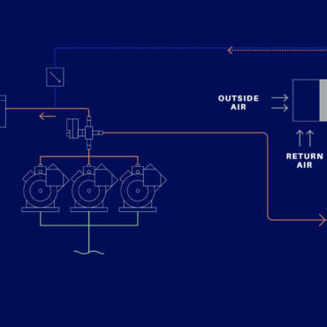 Maximizing the Heat Reclaim Potential of CO2 Refrigeration