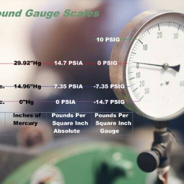 Evacuating Refrigeration Systems | HVAC Know It All