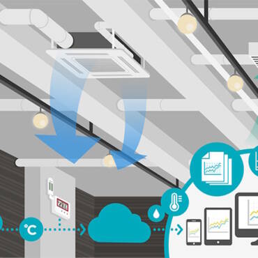 The Role of Smart HVAC Systems in Reducing Energy Costs for Industrial Applications