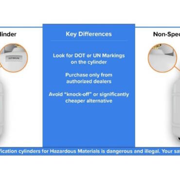 DOT Issues Warning on Unsafe Refrigerant Cylinders