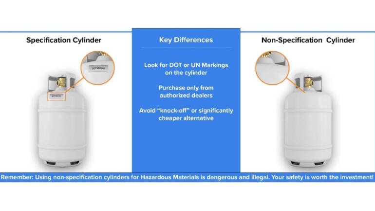 DOT Issues Warning on Unsafe Refrigerant Cylinders