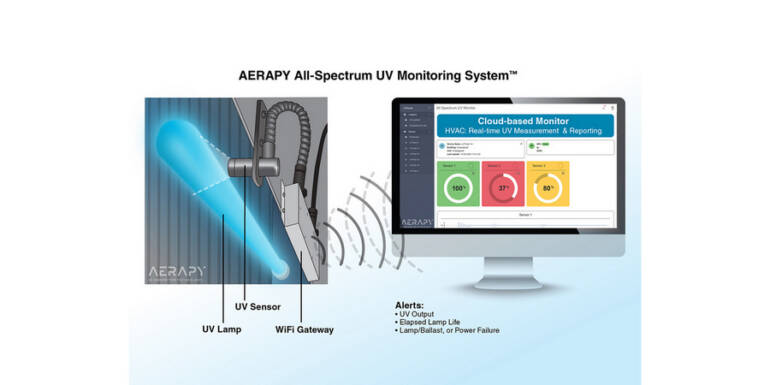 Monitoring System Streamlines Cloud-based Monitoring for UV HVAC Systems