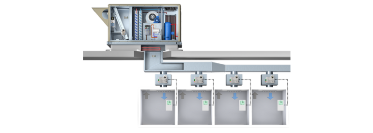 Siemens Introduces Zone Control for Light Commercial Rooftop Units