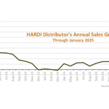 HARDI Reports January Sales Jump
