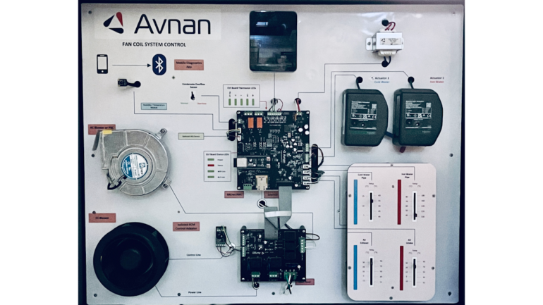 Avnan: Coil Controller | ACHR News