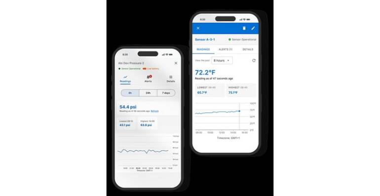 Watts’ Nexa Platform Transforms Water Management with Intelligent, Proactive Insights