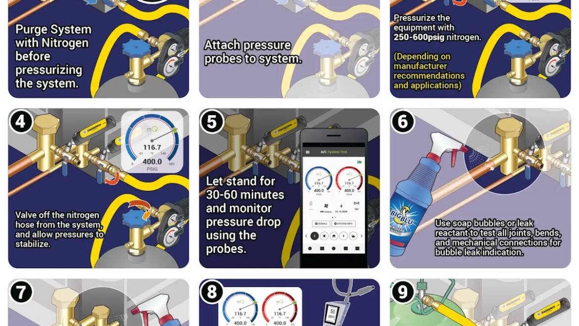 Best Practices to Conserve A2L Refrigerants in a Shortage