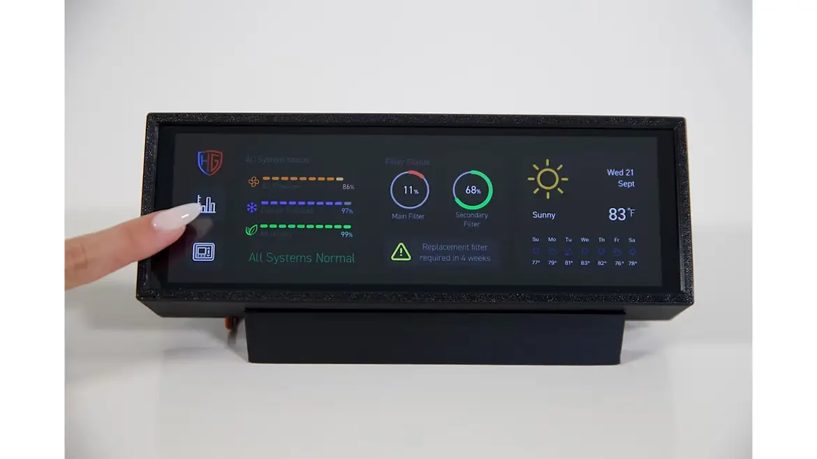 Home Monitoring Platform: Home Guardian System