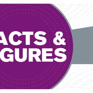 A/C Shipments Fall in May, Despite Warmer Weather