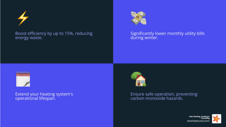 Heating Service in Anderson IN