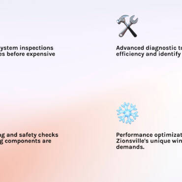 Premium heating service in zionsville in 2025: Unbeatable Warmth
