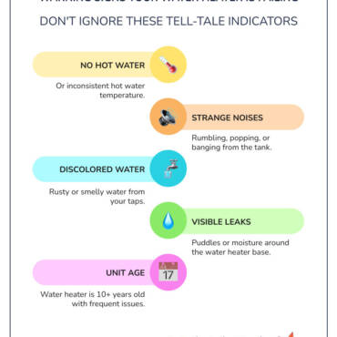 Licensed water heater contractor in greenwood in: Ultimate 2025