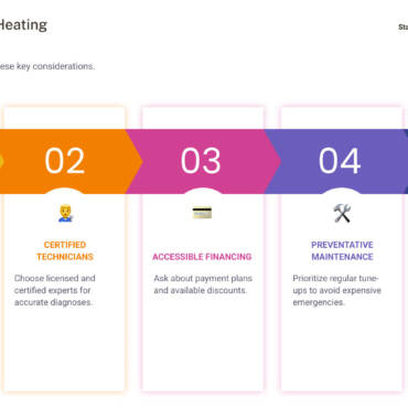 Affordable heating services service in pendleton in 2025: Top Value