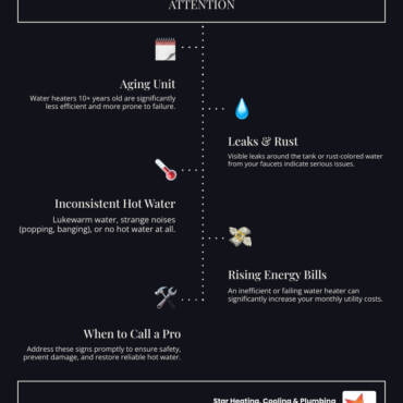 Licensed water heater contractor in Meridian Hills IN: Top 3 Experts