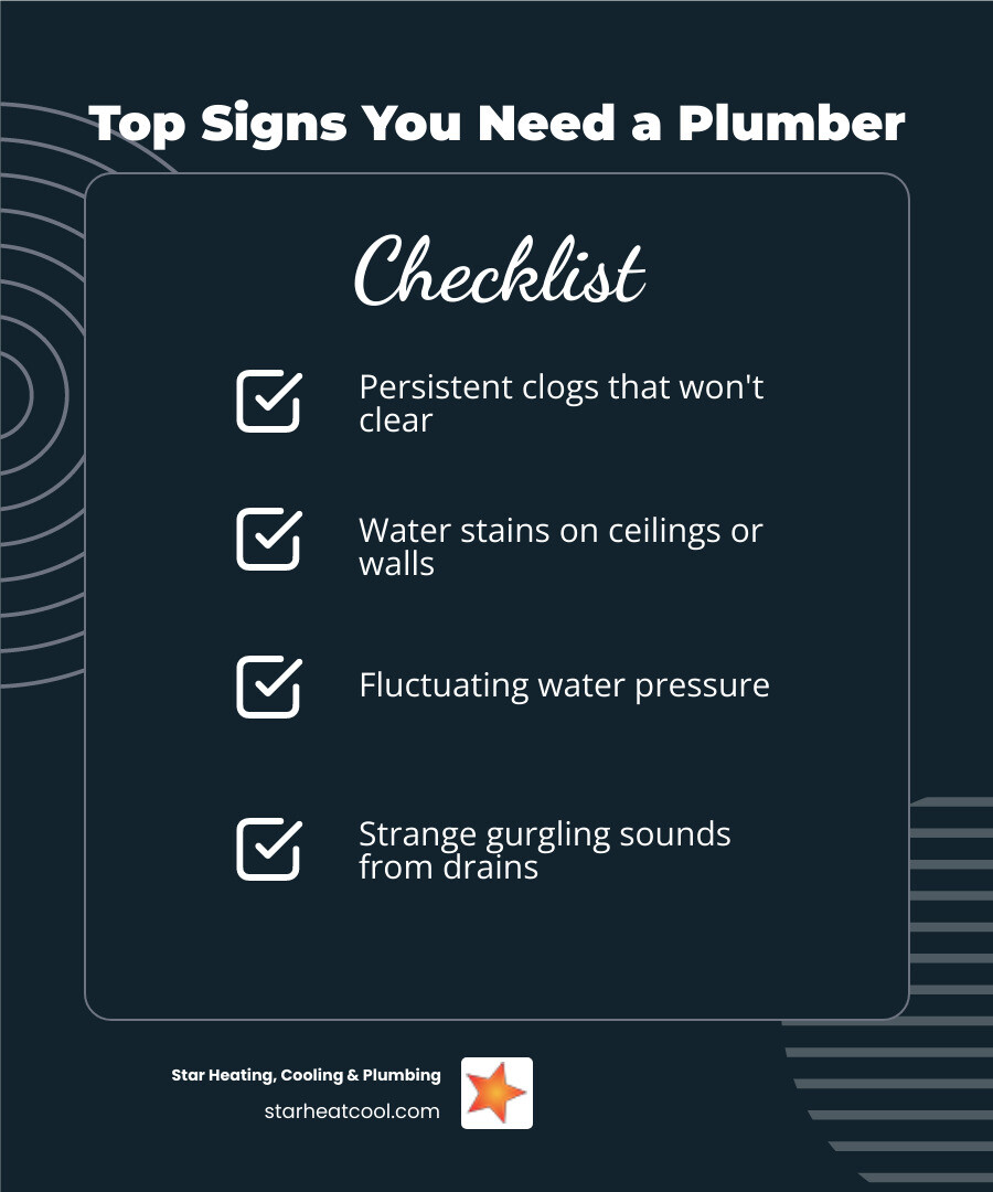 Certified Comfort: Finding the Best Plumbers in Greenwood and Surrounding Areas