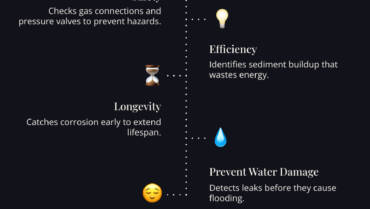 Water heater inspection in noblesville in: Top 5 Smart