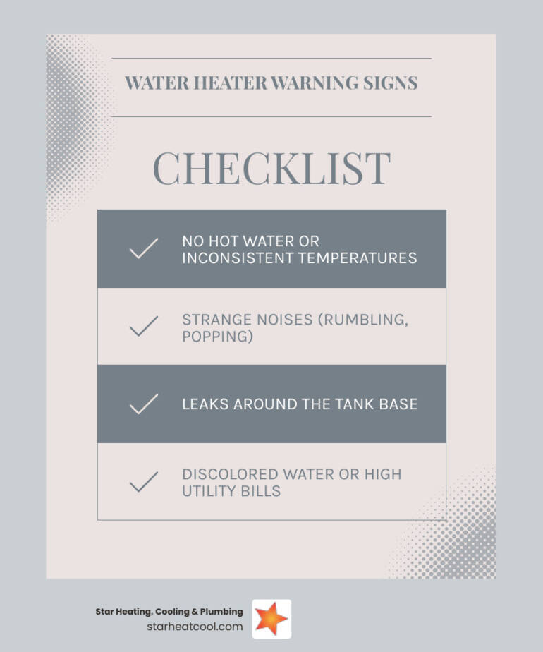 Licensed water heater contractor in carmel in: Top 3