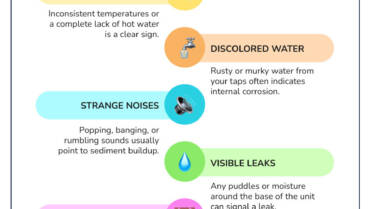 Water Heater Repair Fishers: #1 Expert Service