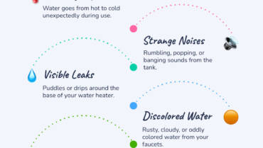 Water Heater Repair Carmel IN: Don’t Freeze! Top Fix