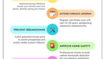 Furnace Maintenance Fishers IN: 10 Expert Tips