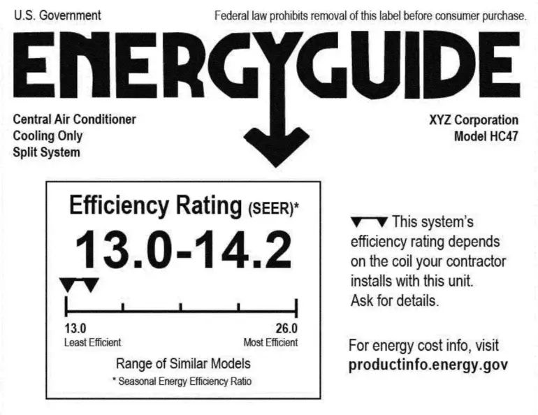 What is SEER Rating? – Comfort Experts