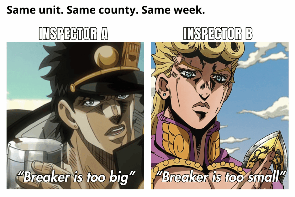 Why Your Breakers Keep Tripping on New A2L Equipment (And What Inspectors Are Getting Wrong)