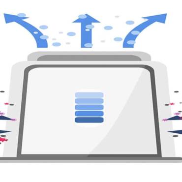 How Indoor Air Quality Impacts Your Home and Family