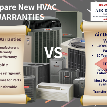 HVAC System With Low Refrigerant
