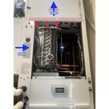 An HVAC Technician’s Guide to Humidity