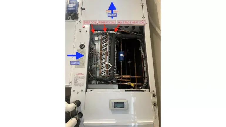 An HVAC Technician’s Guide to Humidity