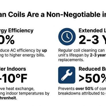How to Clean Air Conditioner Coils: A Phoenix Guide