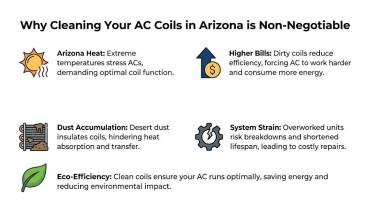 How to Clean Your AC Coils for Peak Efficiency