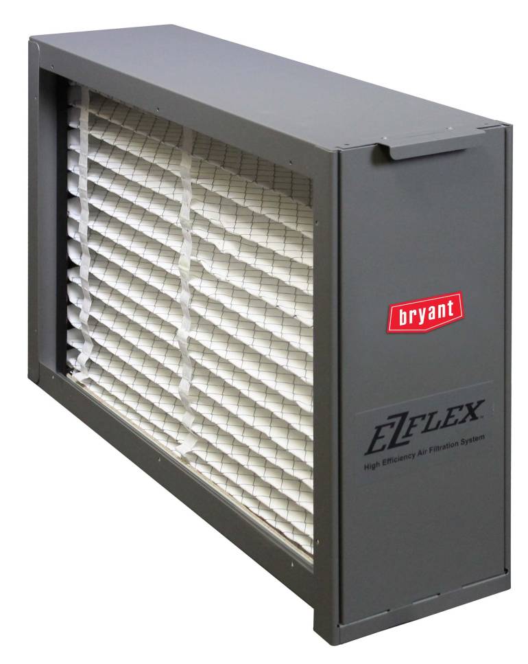 Is Indoor Air Quality Important?