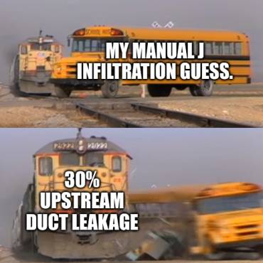 The 30% Rule: Why “Properly Installed” Ductwork Still Leaks Like a Sieve