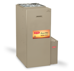 Benefits of a Gas Furnace