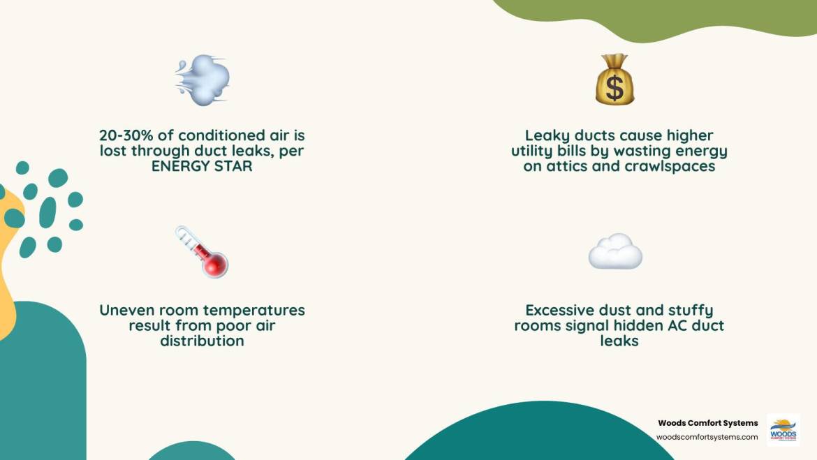 7 Shocking Signs & Fixes