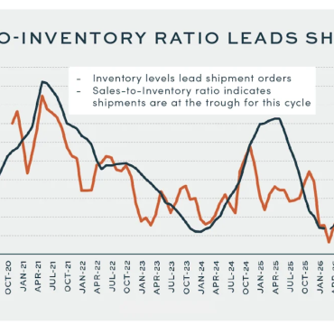 HARDI Says Shipments Have Bottomed. Now Comes the Hard Part