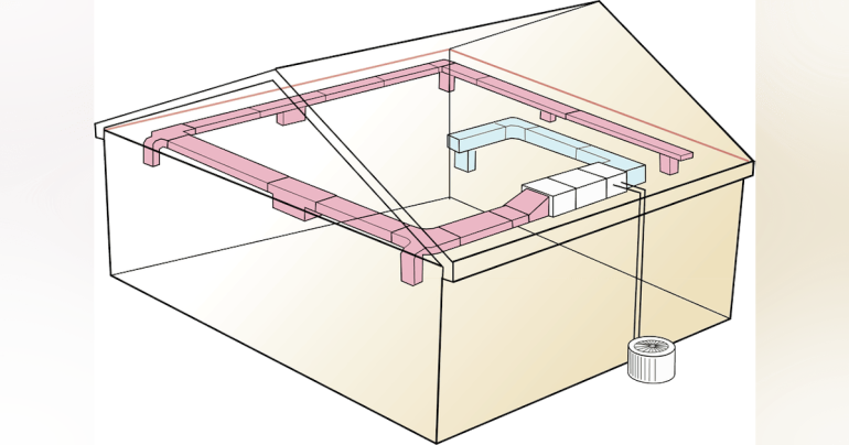 5 Tips to Deliver High-Performance Heat Pump Retrofits