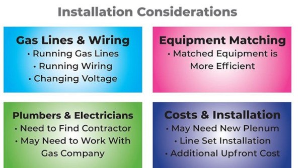 AquaTherm HVAC Systems: A Revolutionary Approach to A More Sustainable Home