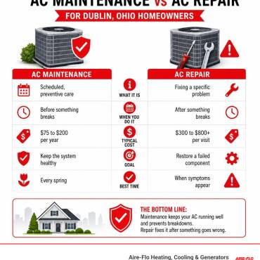AC Repair vs Maintenance Dublin: 2026 Essential Guide