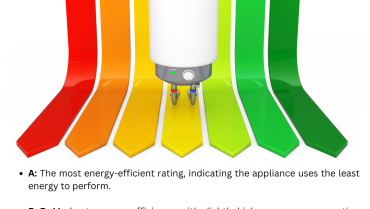 Rheem Classic Water Heater (RTGH-95DVLN-3) Review: Benefits, Features, and Cost 