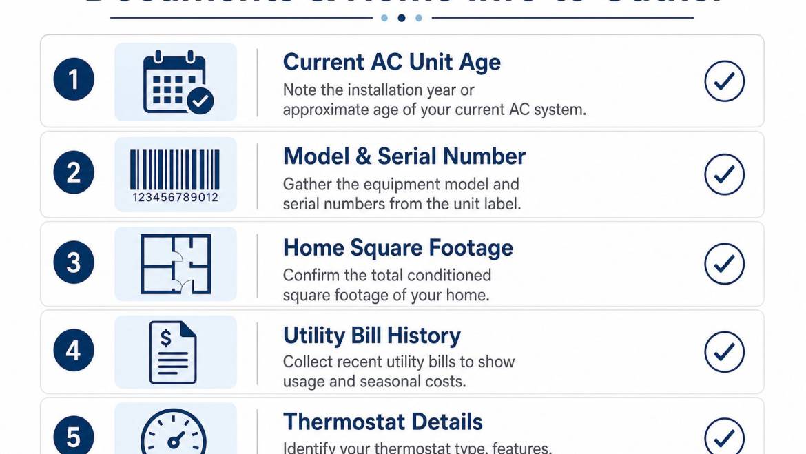 AC Replacement Quote Checklist for Arizona Homeowners