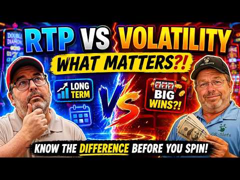 Mostbet Slot Strategy: Volatility vs RTP