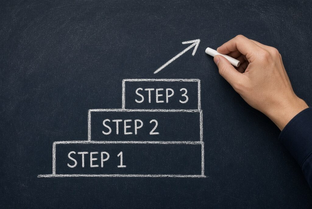 HVAC Monrovia: Essential Steps of a Professional A/C Installation