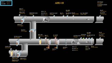 VAV Return Systems & Low Static Trips: A Dangerous Twist on the Death Spiral