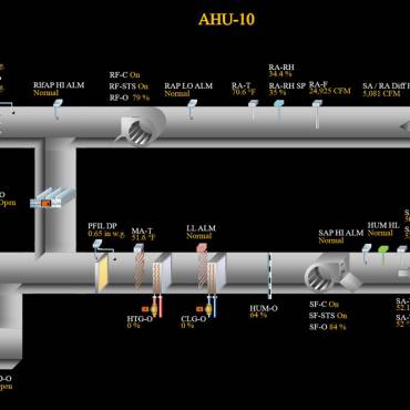 VAV Return Systems & Low Static Trips: A Dangerous Twist on the Death Spiral