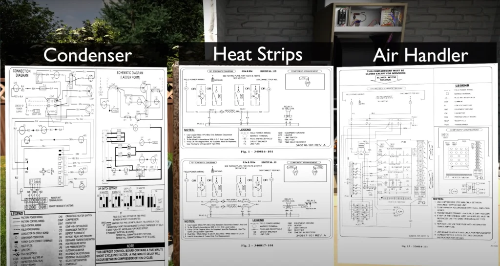 Dirty Condenser Coil? Why Your AC Runs Hot