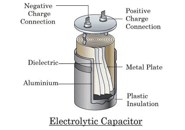 Capacitors Die of Heat: What Kills a Run Capacitor and When Early Replacement Is Honest